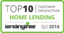 LendingTree